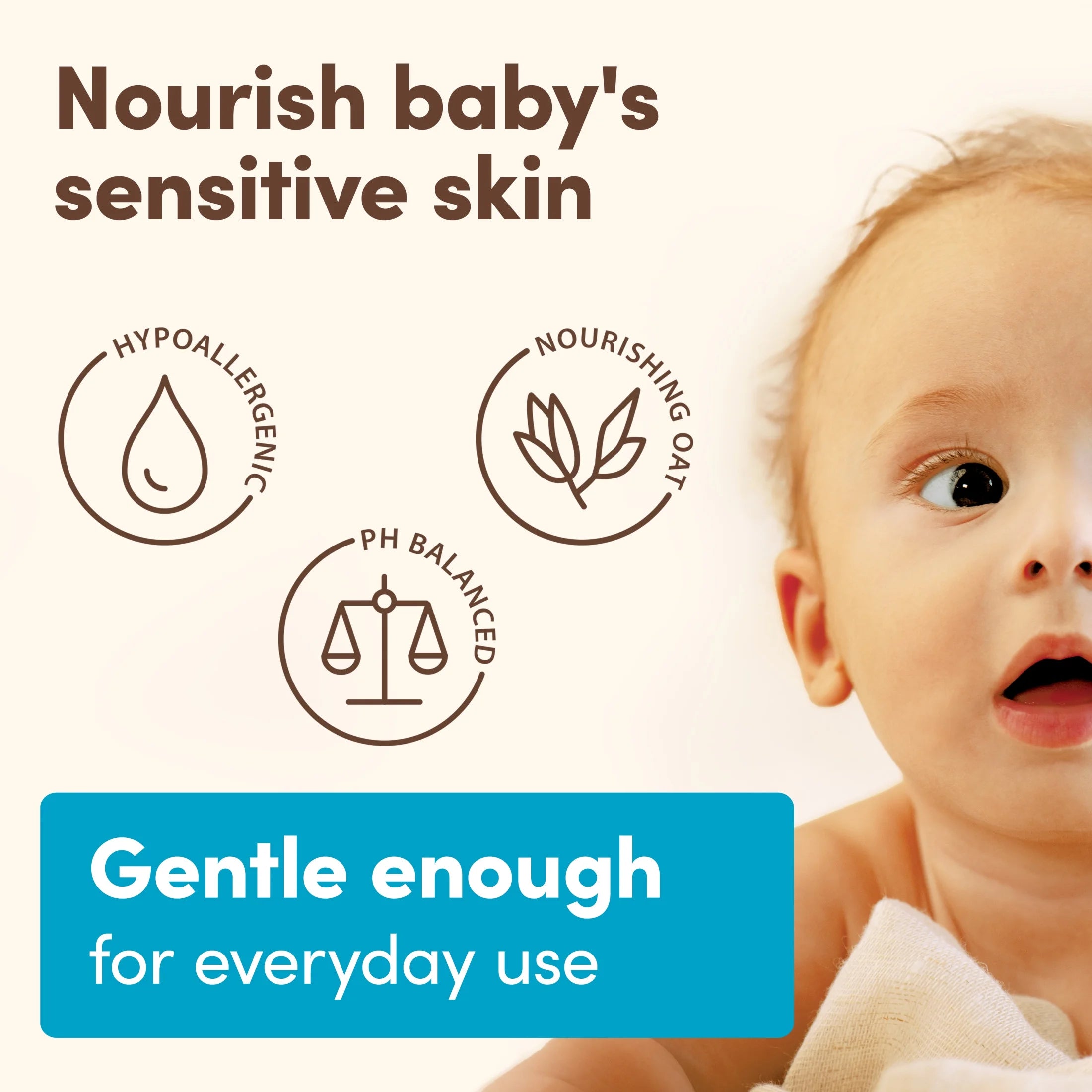 Baby Daily Moisturizing 2-In-1 Bath Body Wash & Shampoo, 12 Fl Oz