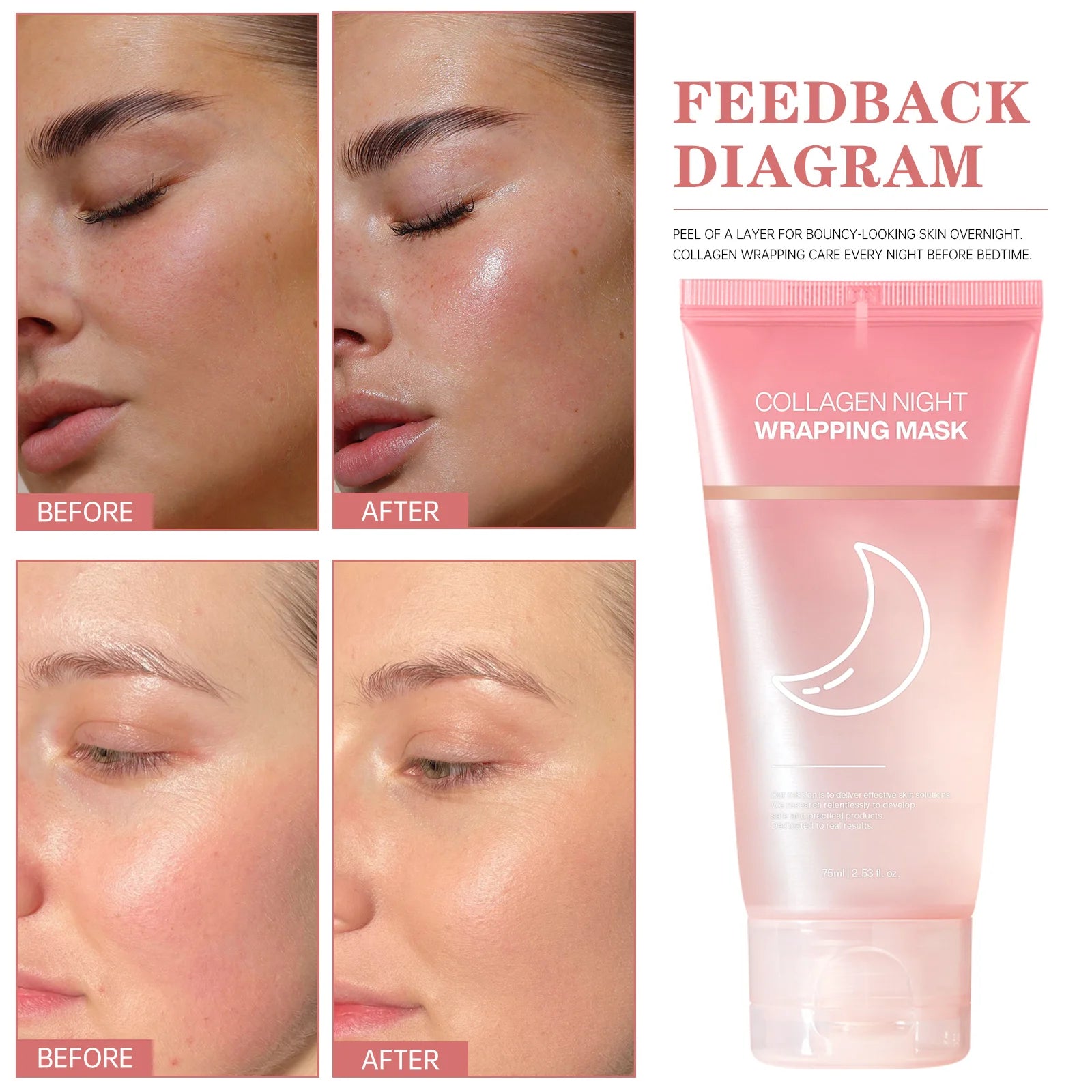 Hydrating Face Mask Reduces Sagging Collagen Overnight Firming Mask for Elasticity Dullness Wrapping Peel-Off Mask Skincare